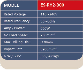 ES-RH2-800